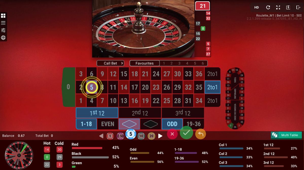 Casino Scores میں پاکستان کے کھلاڑیوں کے لیے ٹاپ گیمز